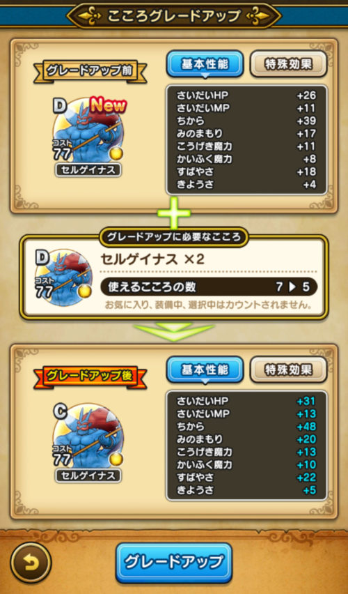 セルゲイナスのこころ アップグレード