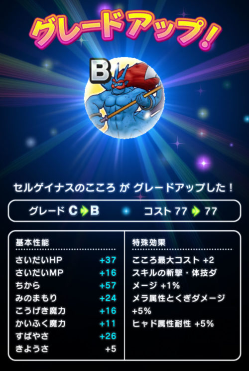 セルゲイナスのこころB
