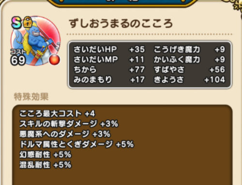 ずしおうまるのこころ Sランク